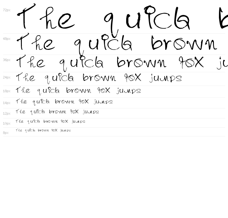 Lalithabai Waterfall