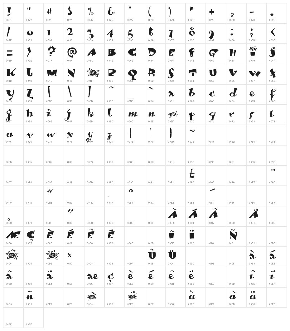 LambadaDexter-Medium Character Map