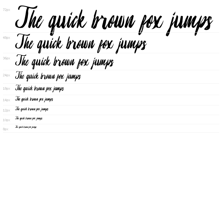 Lambaretta Waterfall