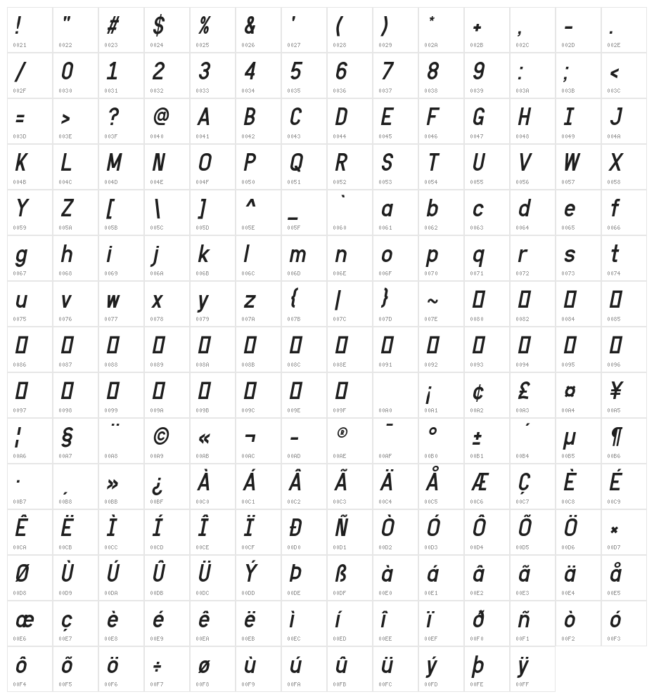 Lambda Italic Character Map