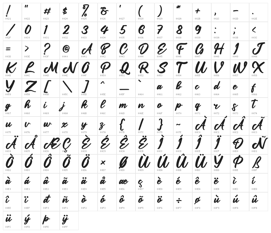 Lamberta Signature Character Map