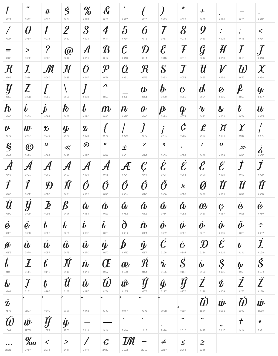 Lambo Medium Character Map