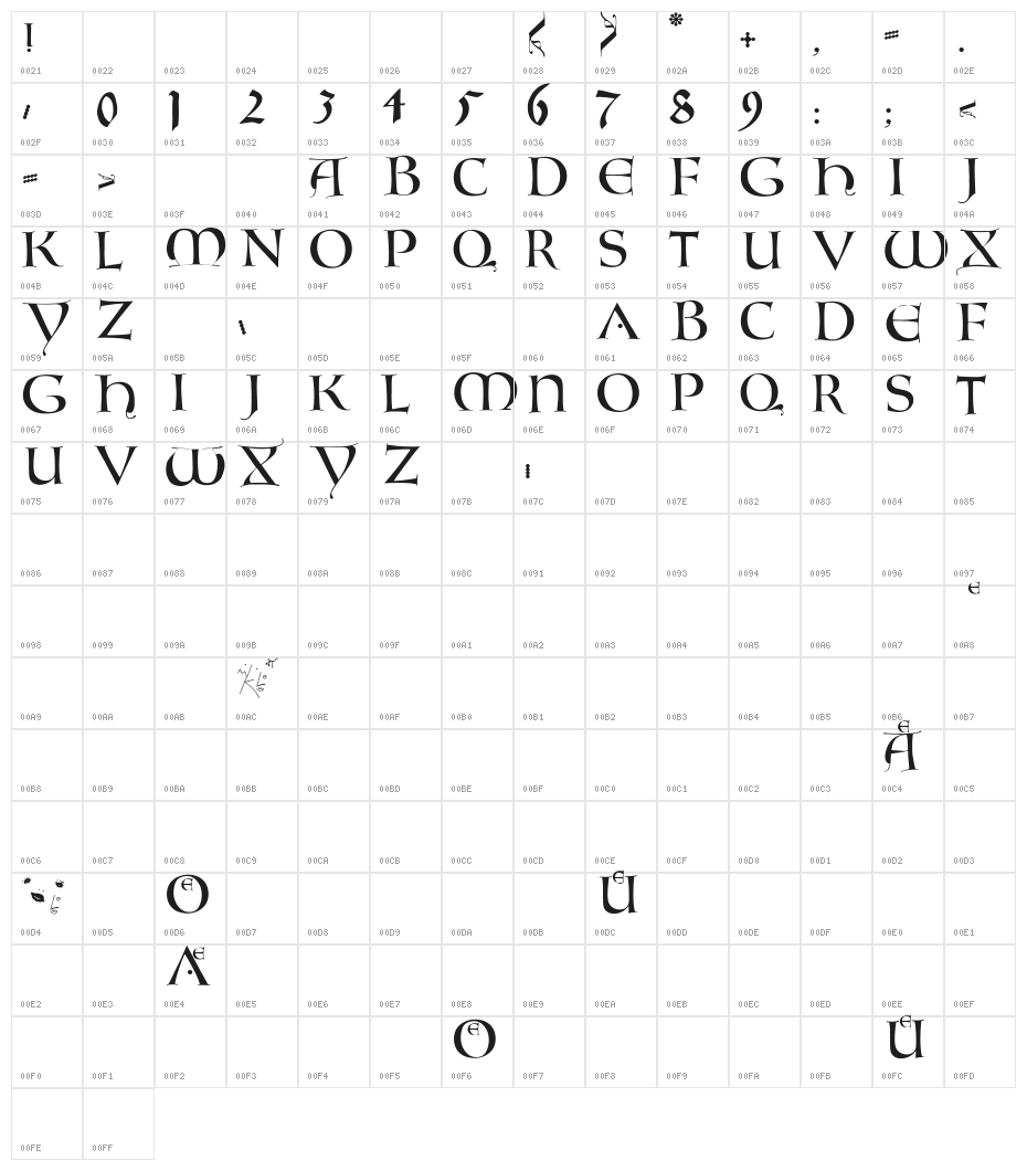 LambordicCaps Character Map