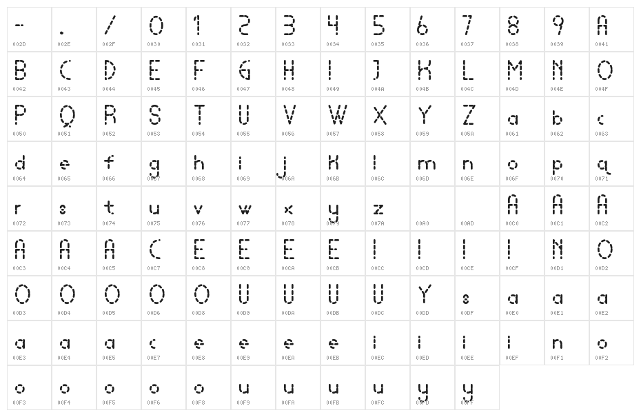 Lamborgini Bold Dash Character Map