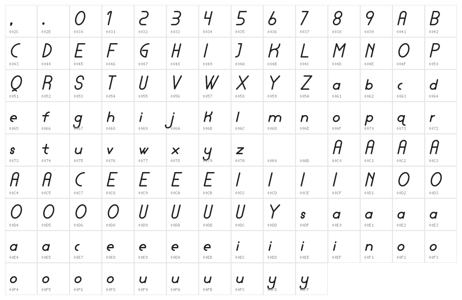 Lamborgini Bold Italic Character Map