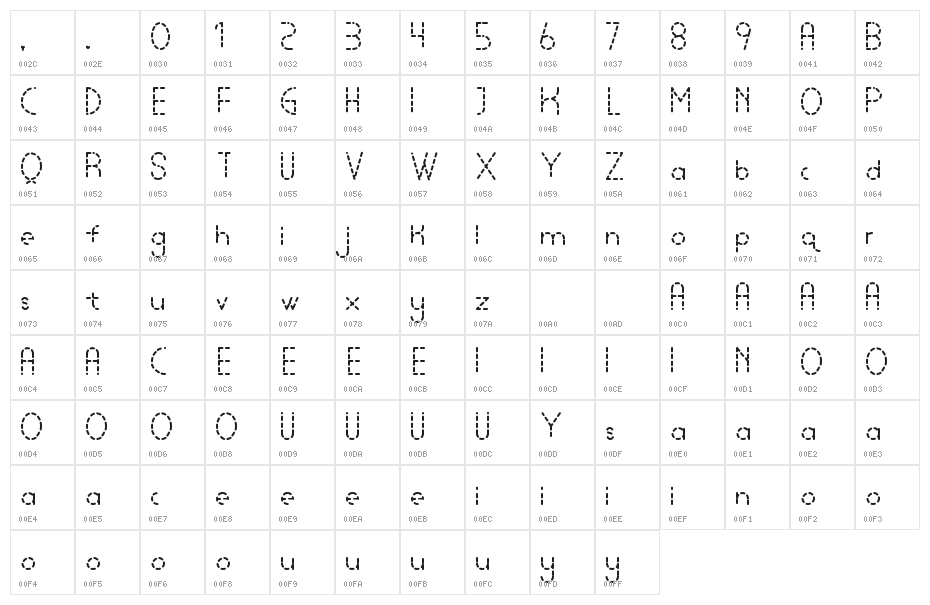 Lamborgini Dash Character Map