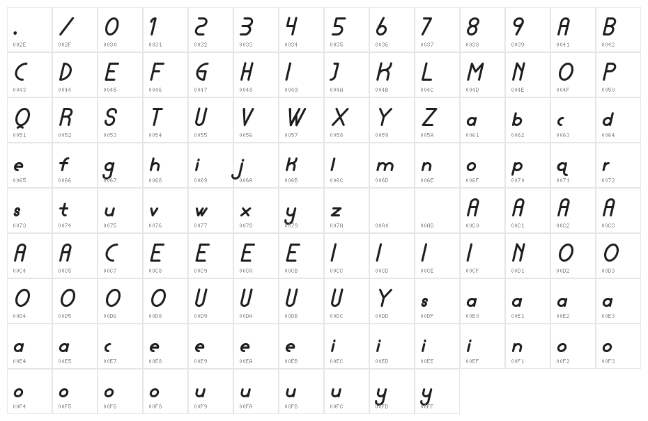 Lamborgini Extra Bold Italic Character Map