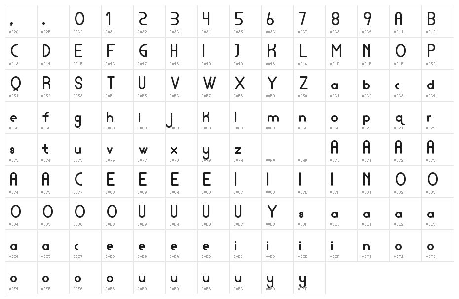 Lamborgini Extra Bold Character Map