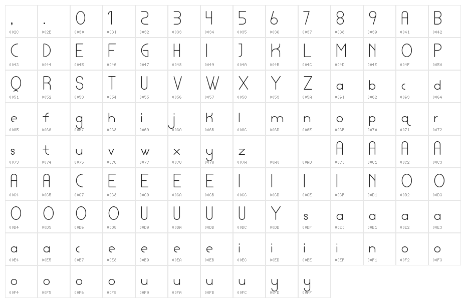 Lamborgini Light Character Map