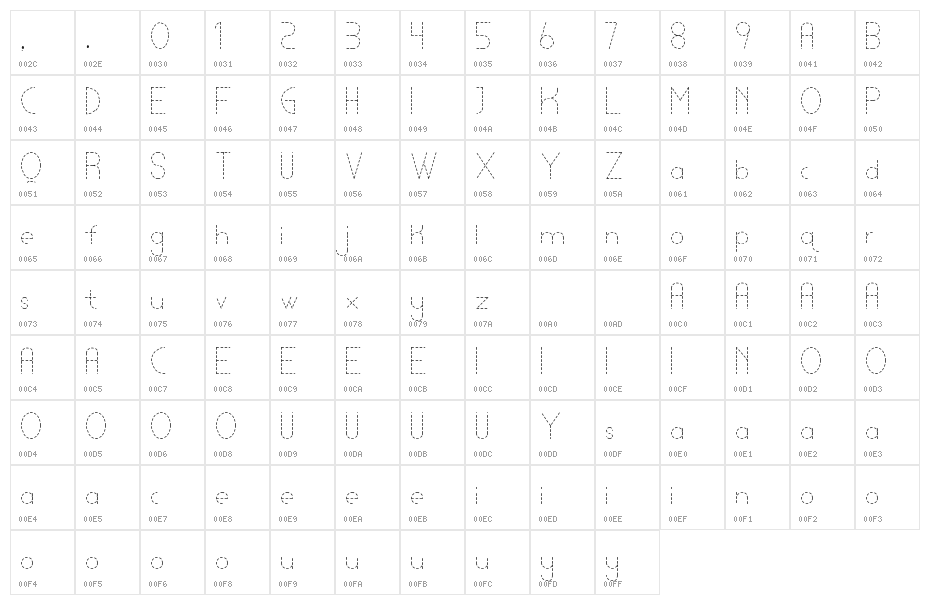 Lamborgini Thin Dash Character Map