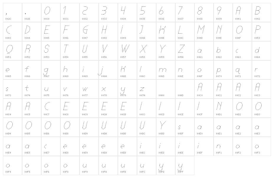 Lamborgini Thin Italic Dash Character Map