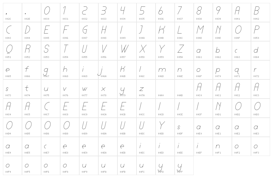 Lamborgini Thin Italic Character Map