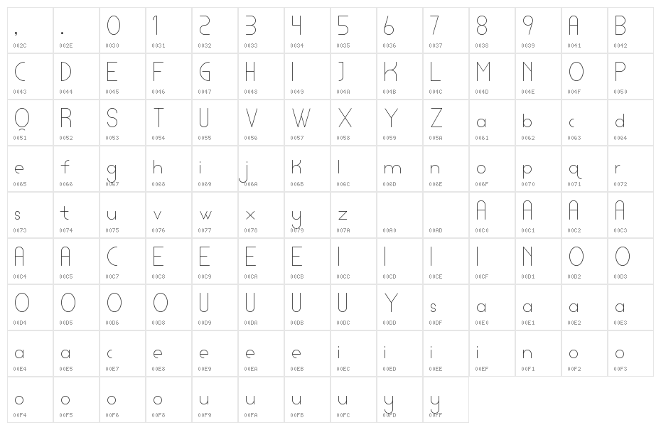 Lamborgini Thin Character Map