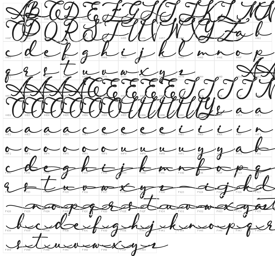 Lambresia Character Map