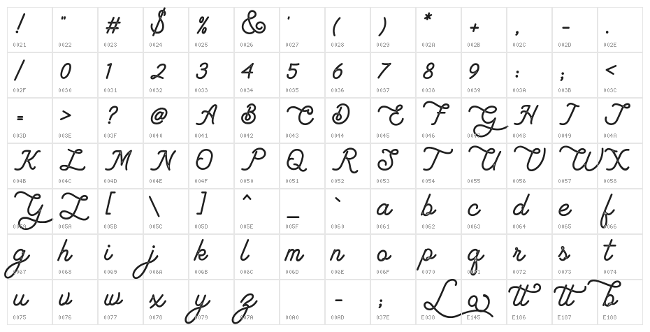 Lambretta Script Stamp Character Map