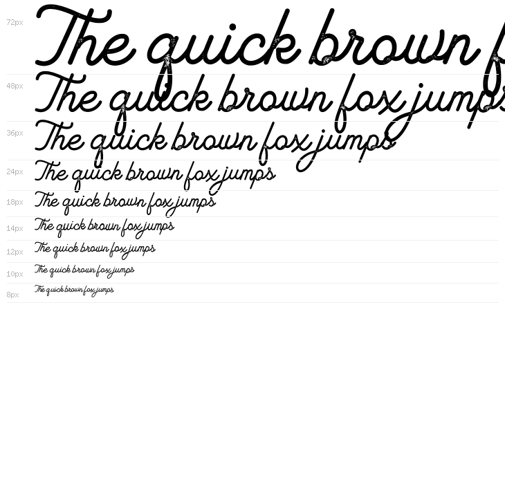 Lambretta Script Stamp Waterfall