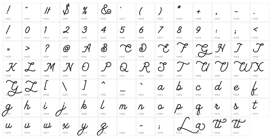Lambretta Script Character Map