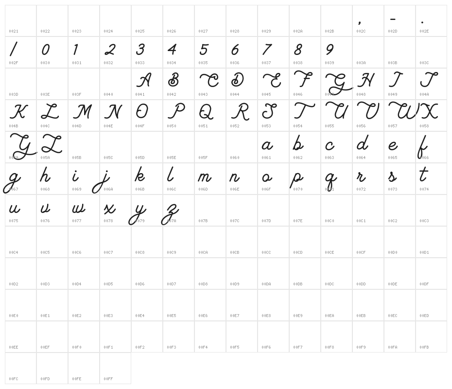 Lambretta Character Map