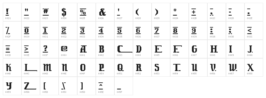 LambrettistA Character Map