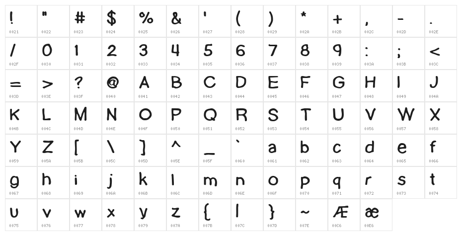 Lamebrain BRK Character Map