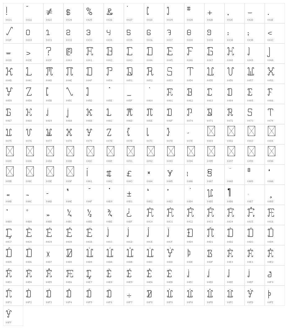 LamiCoppi Regular Character Map