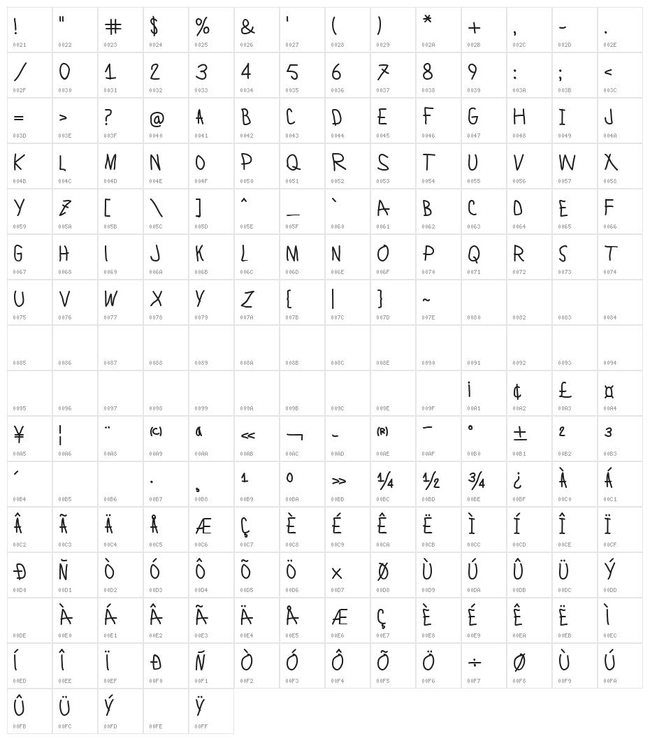 Lamia Bold Character Map