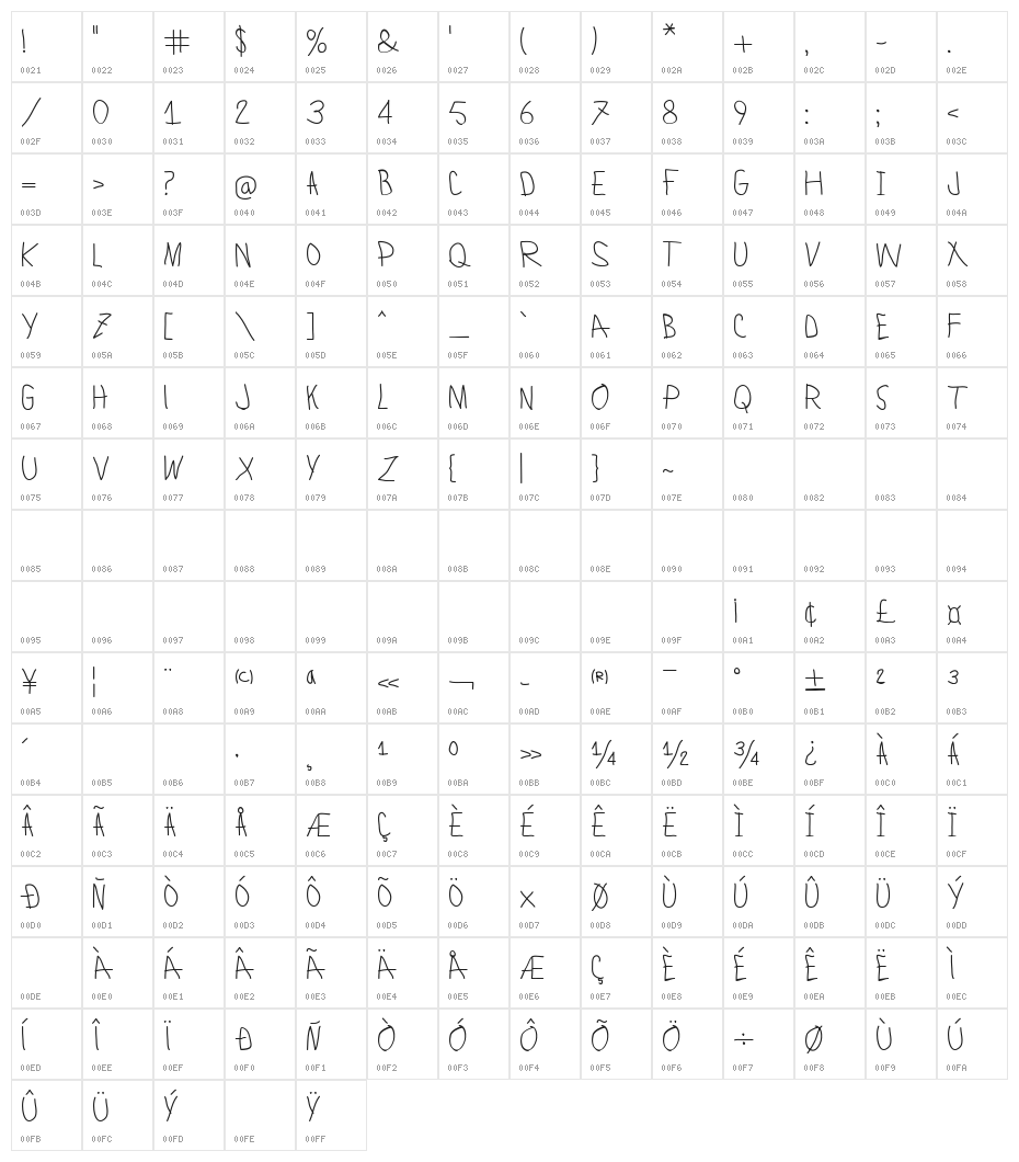 Lamia Regular Character Map