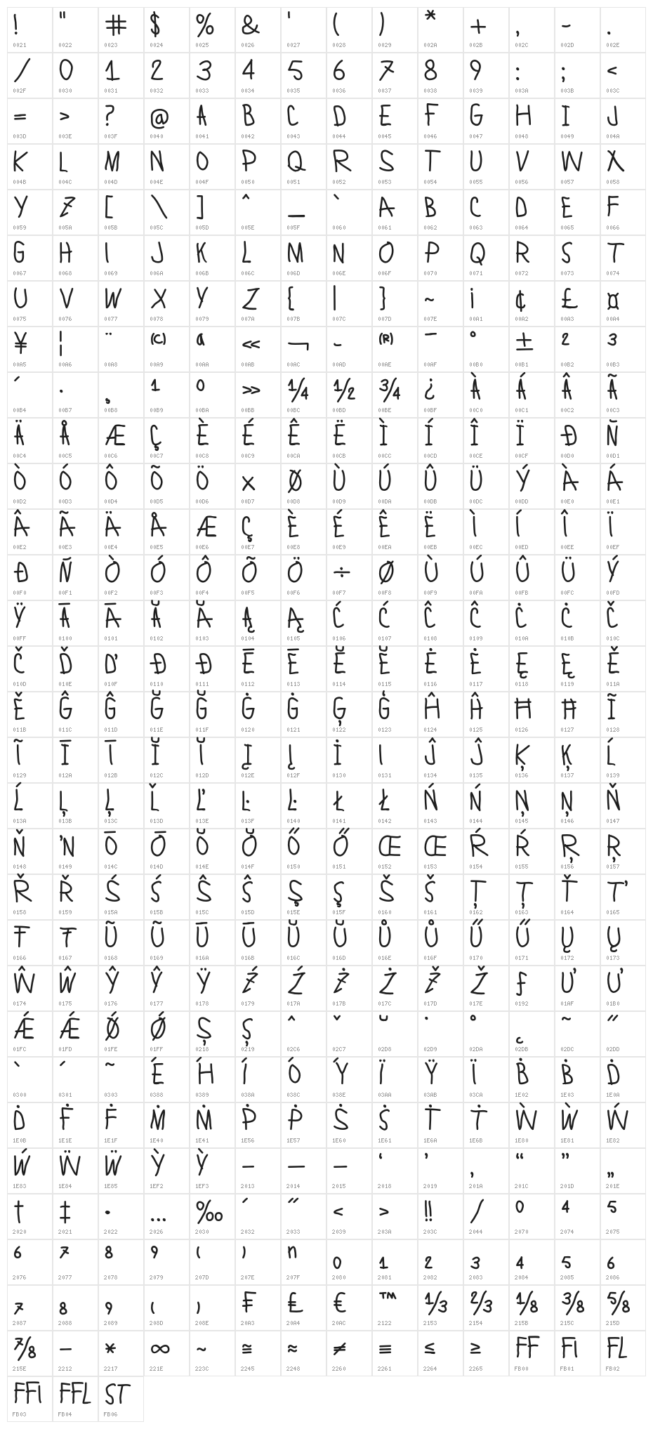 Lamiar-Bold Character Map