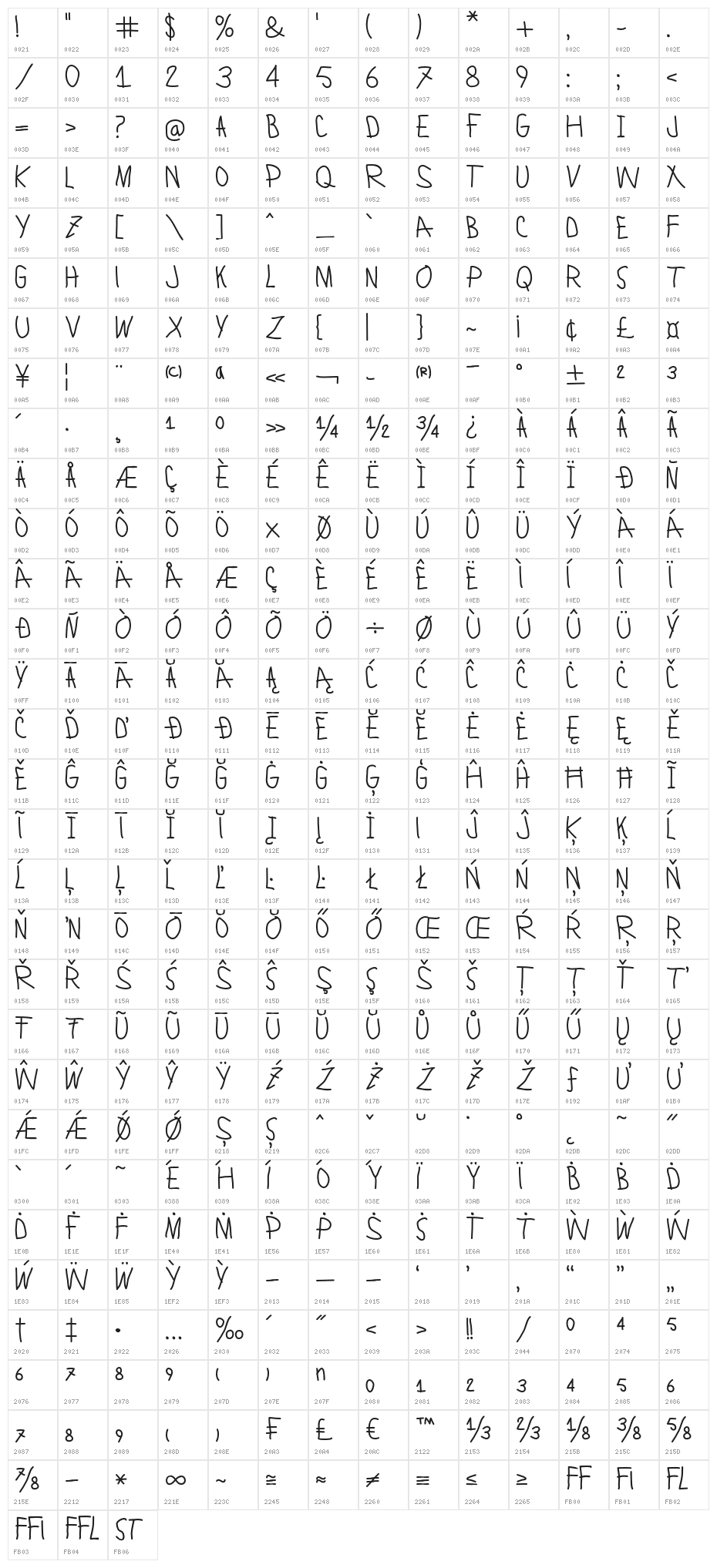 Lamiar-Medium Character Map