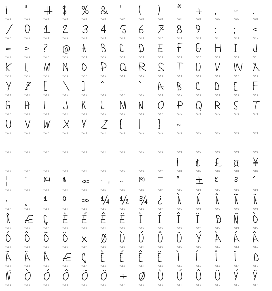 Lamiar Medium Character Map