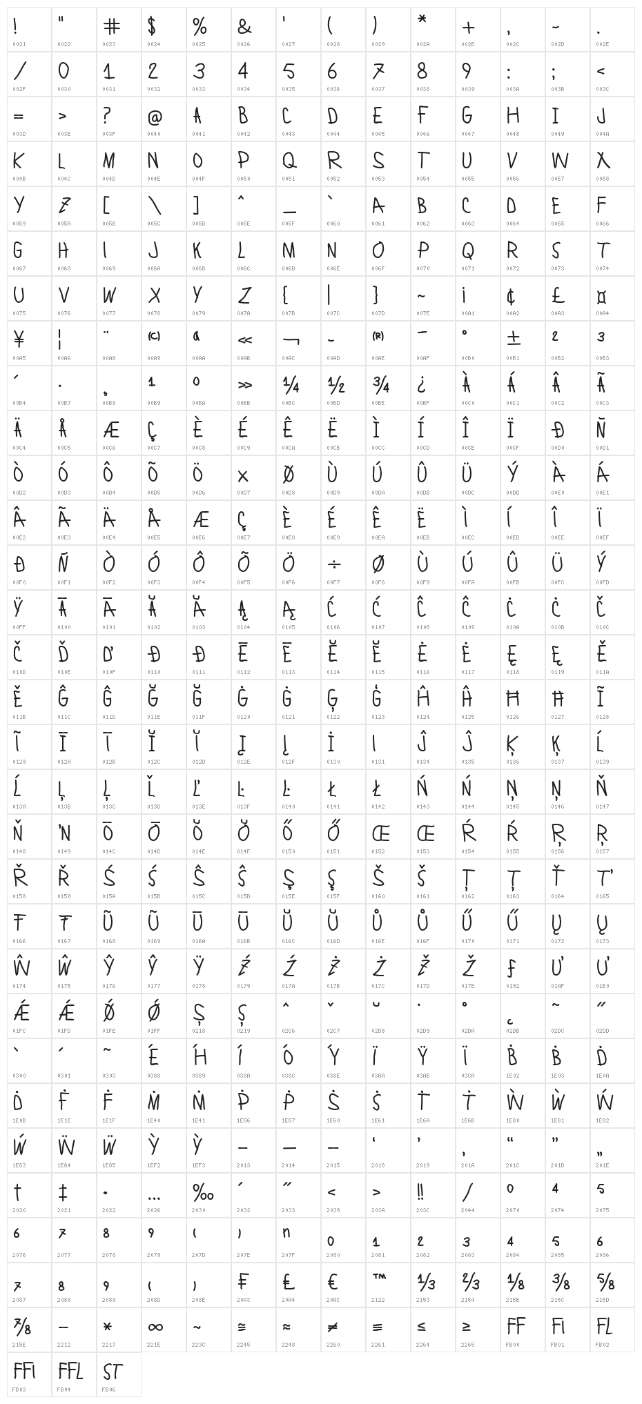 LamiarBold Character Map