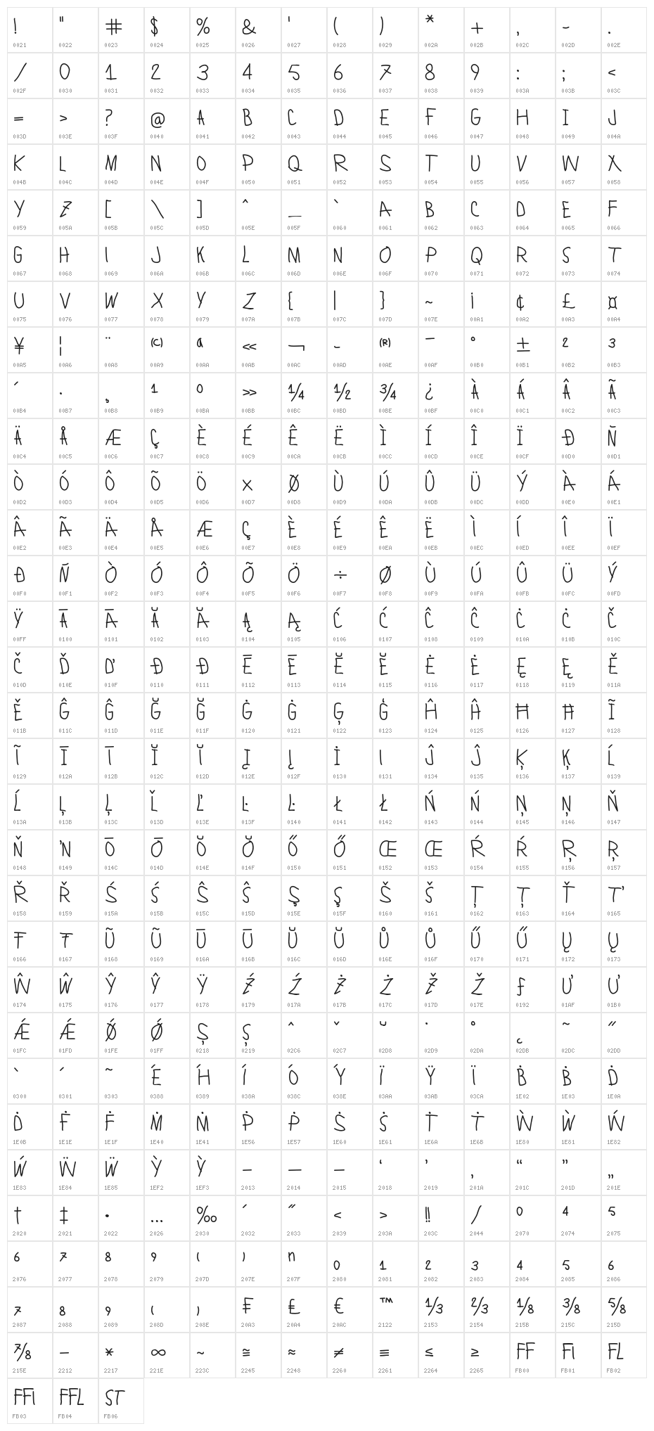 LamiarMedium Character Map