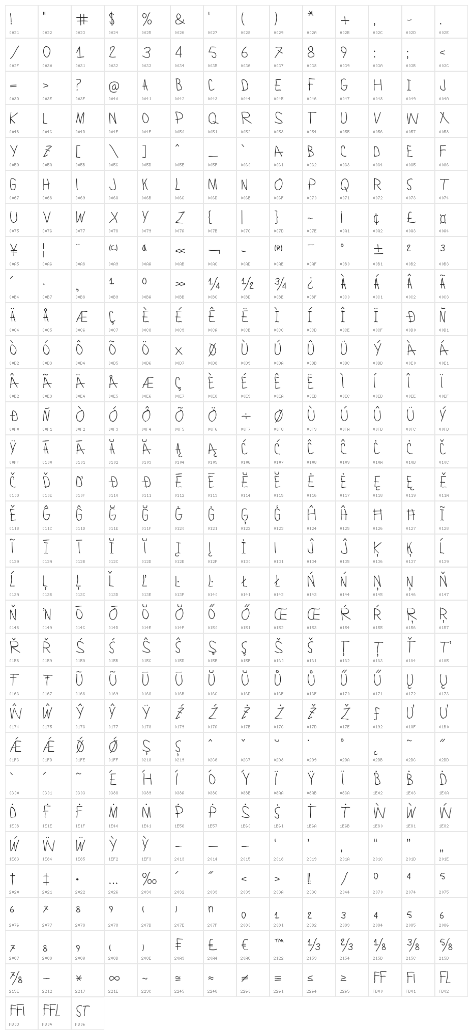 LamiarRegular Character Map