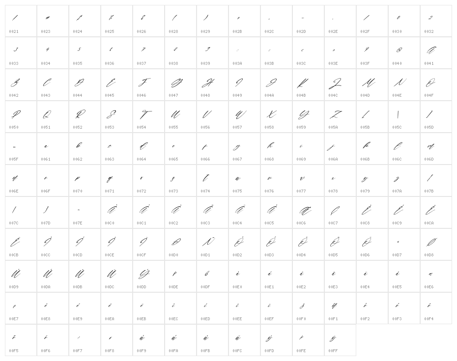 Lamonnisa Italic Character Map