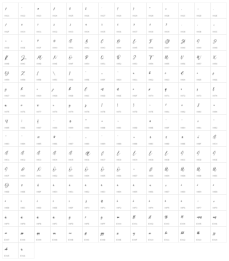Lamonnisa Character Map
