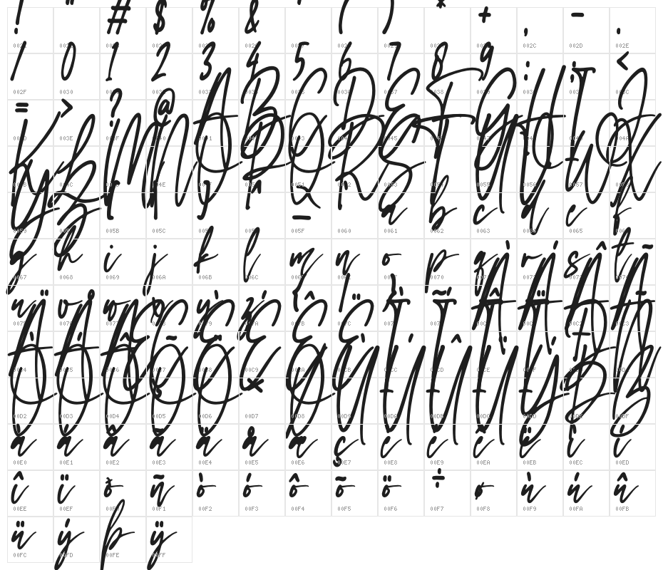 Lampard Signature Character Map