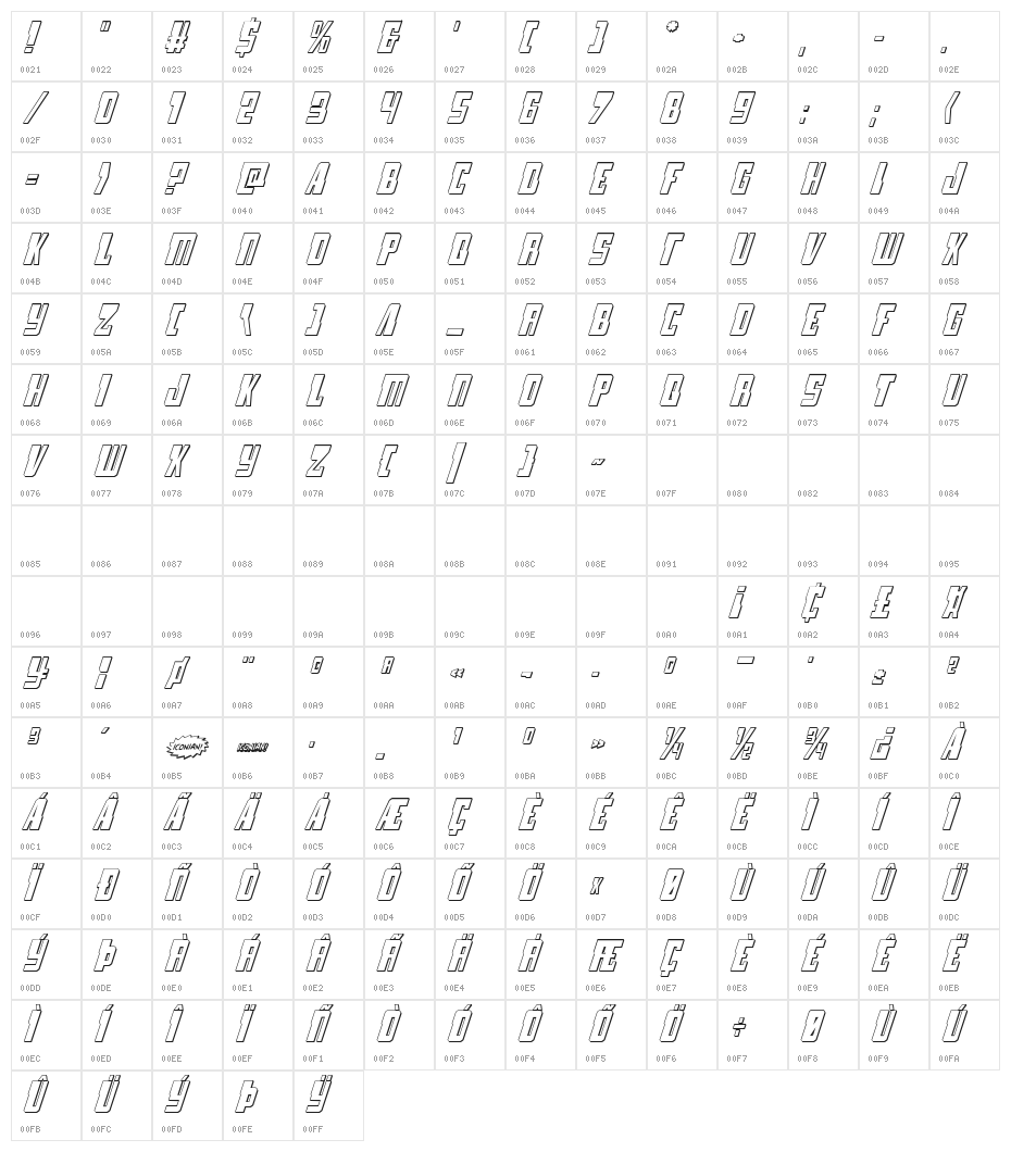 Lamprey 3D Italic Character Map