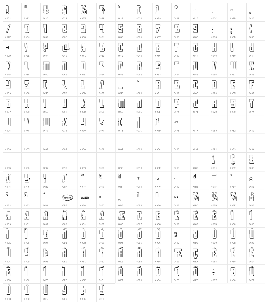 Lamprey 3D Regular Character Map