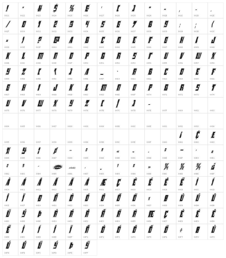 Lamprey Academy Italic Character Map