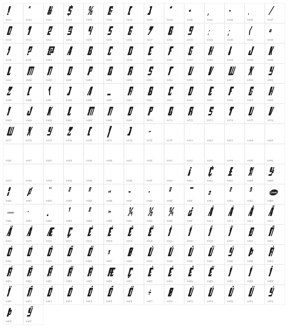 Lamprey Condensed Italic Character Map