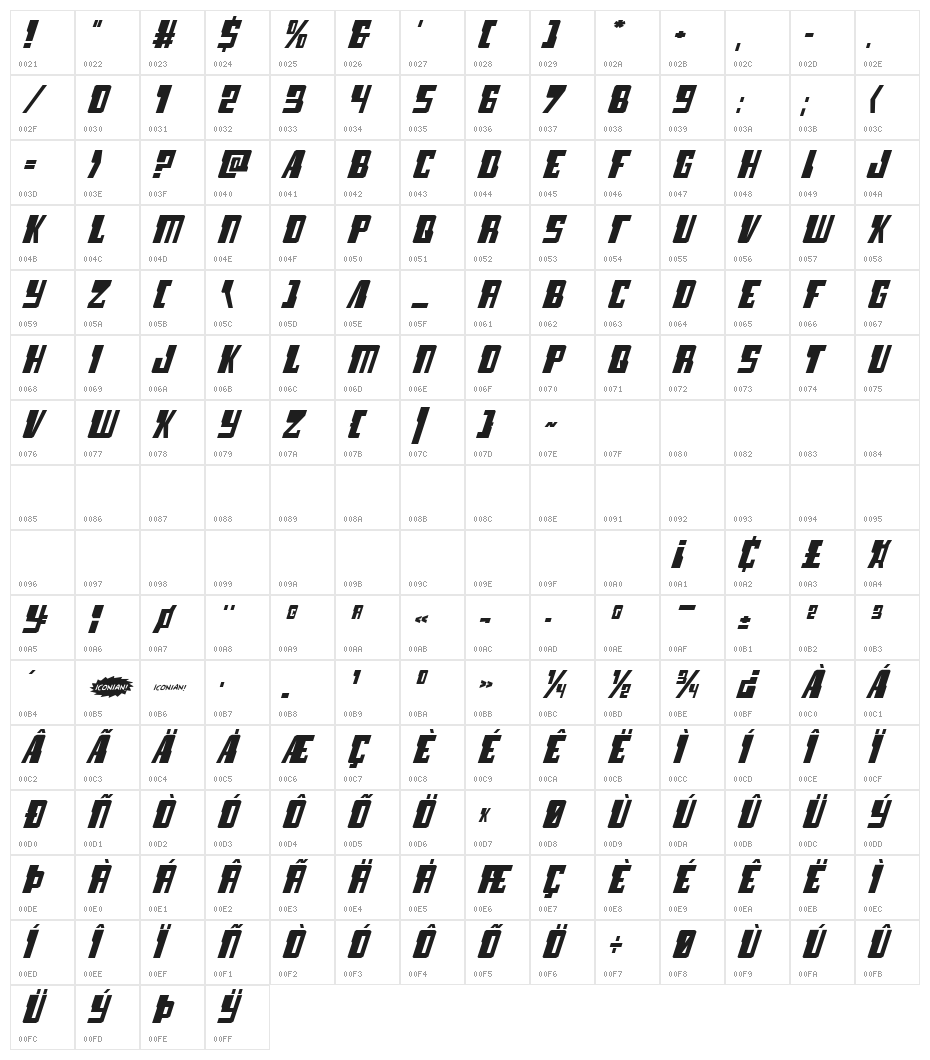 Lamprey Expanded Italic Character Map