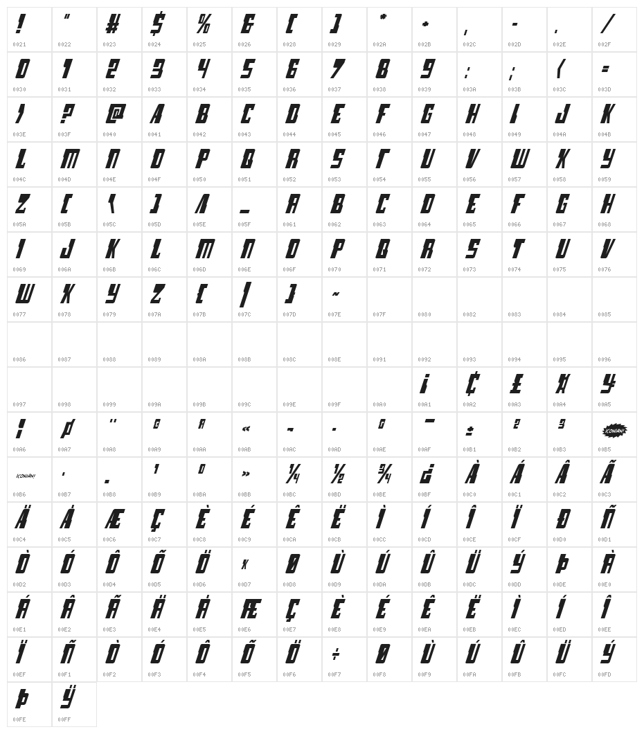 Lamprey Italic Character Map