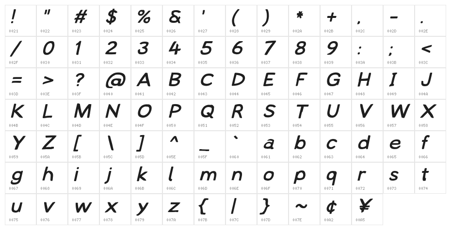 Lampshade Extended Oblique Character Map