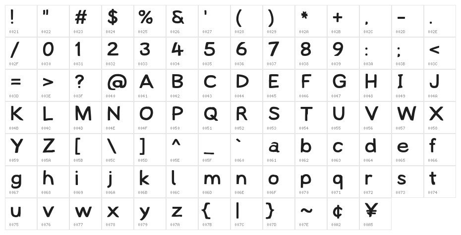 Lampshade Extended Character Map