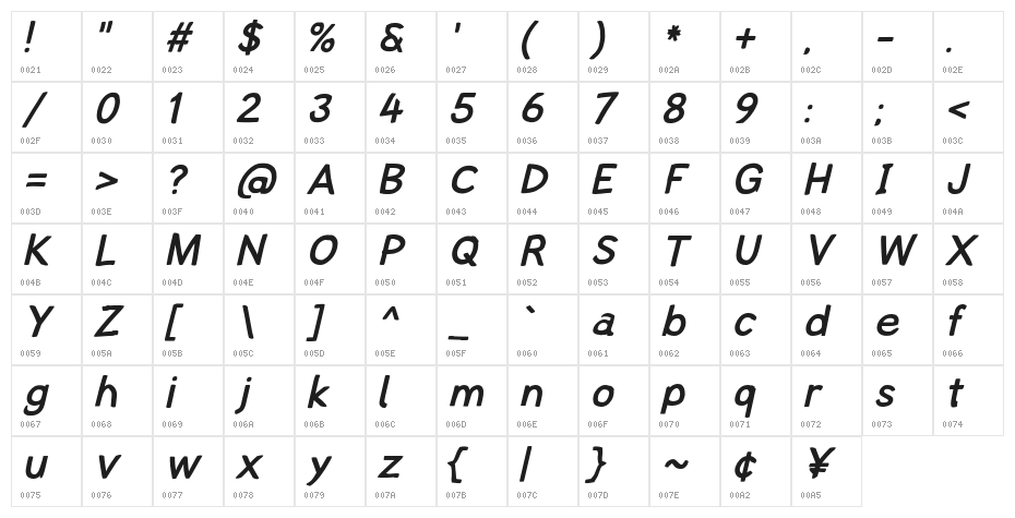 Lampshade Oblique Character Map