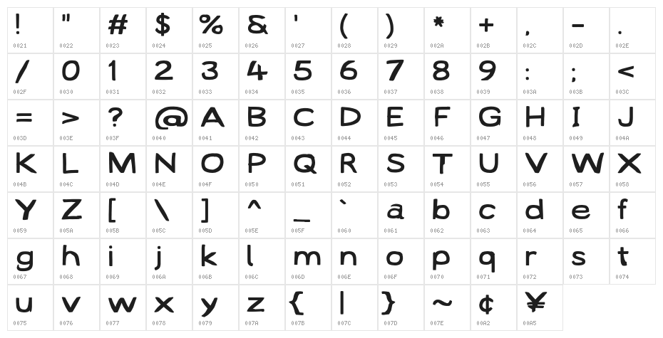 Lampshade SuperExtended Character Map