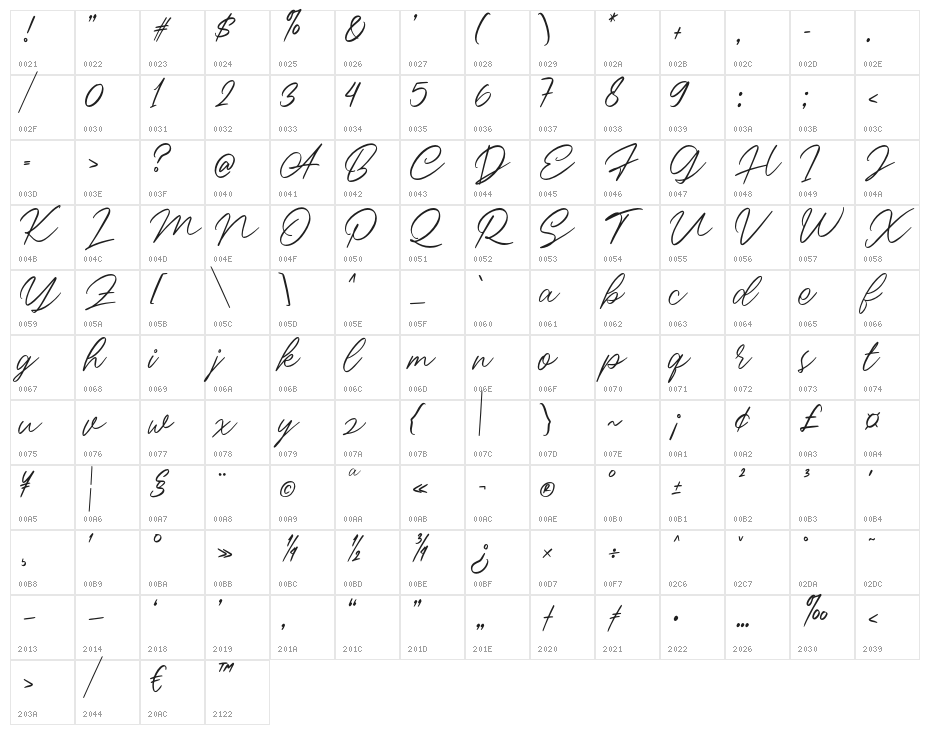 LancarDEMO-Regular Character Map