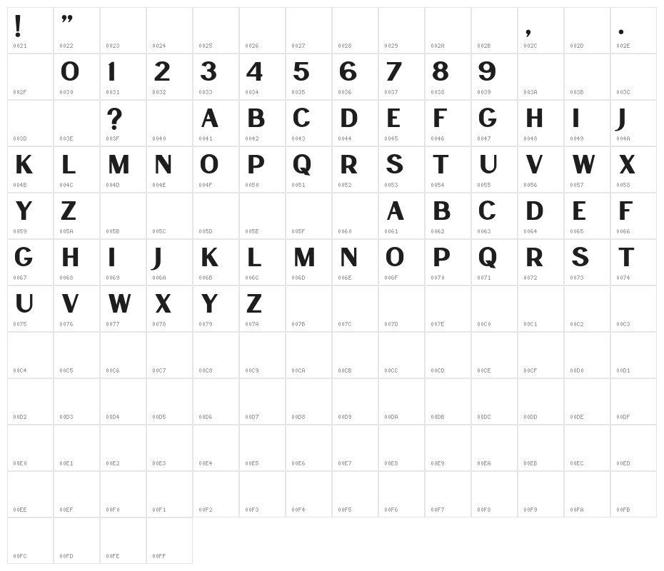 LancasteSansDemo Character Map