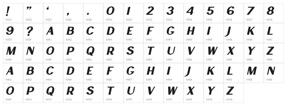 LancasteSansSlantDemo Character Map