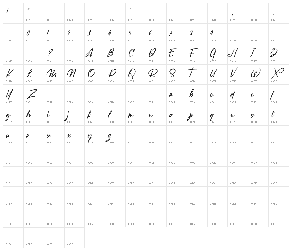 LancasteScriptAltDemo Character Map